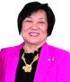 0412 411 497<br>Rotary Club of Adelaide West<br><a href='javascript:void(0);' onclick='poptastic(3986)' style='height:32px !important;' class='emailme'>Email Me</a>